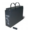 FTH Series - Front Terminal High Temperature